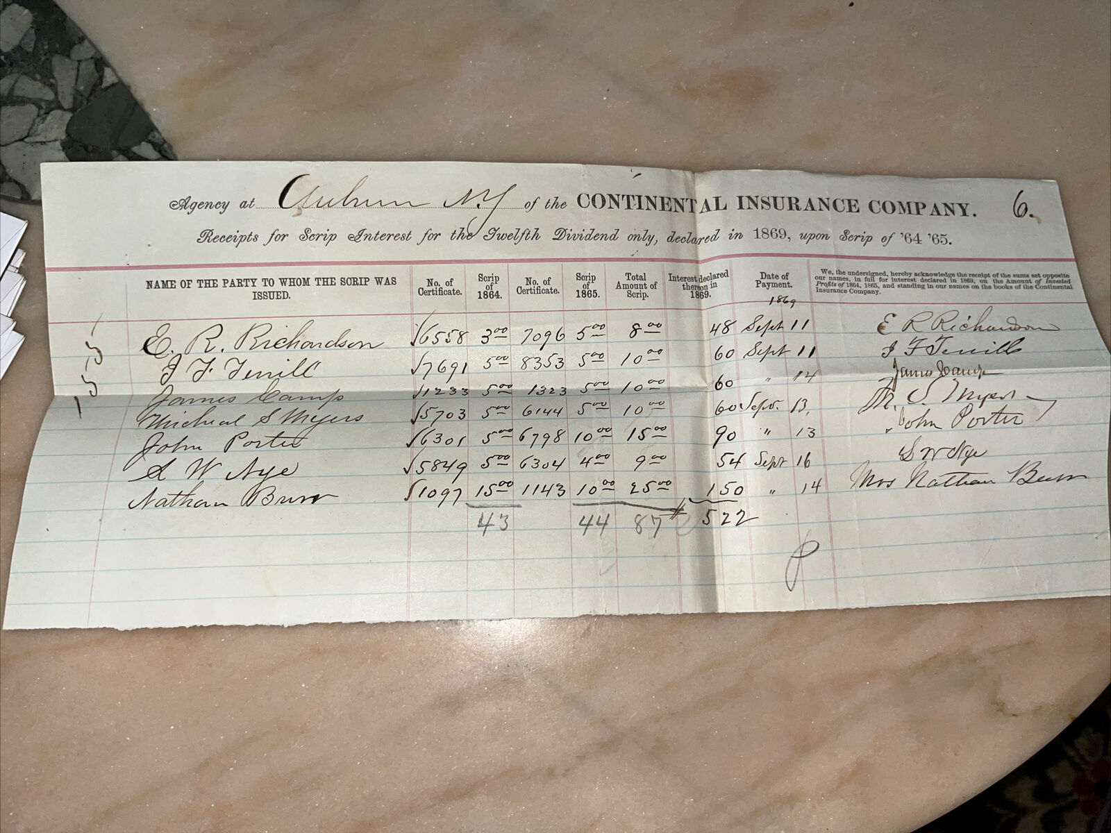 Antique 1869 Dividend Interest Receipt Continental Insurance Auburn NY Agency
