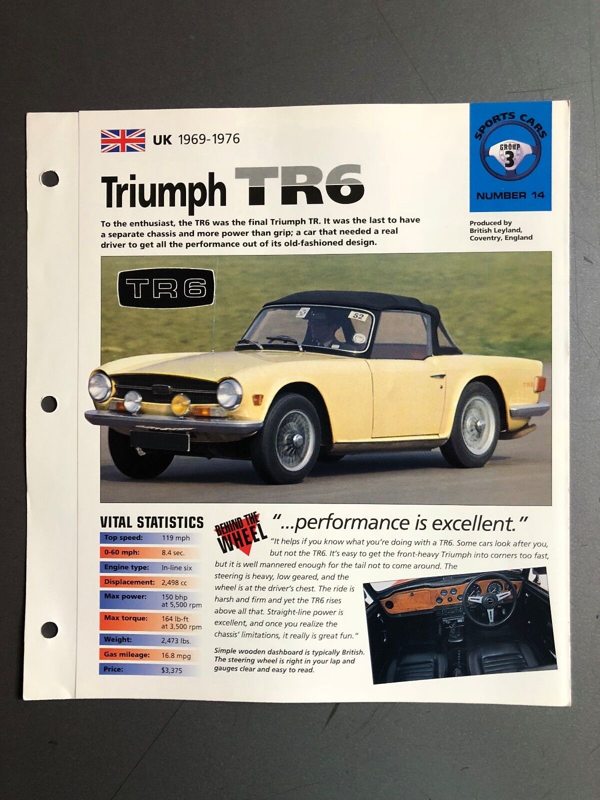 1969 - 1976 Triumph TR6 Roadster IMP \