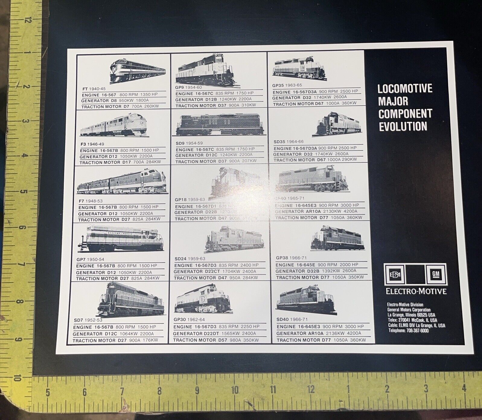 Vintage Locomotive Major Component Evolution Brochure Catalog .