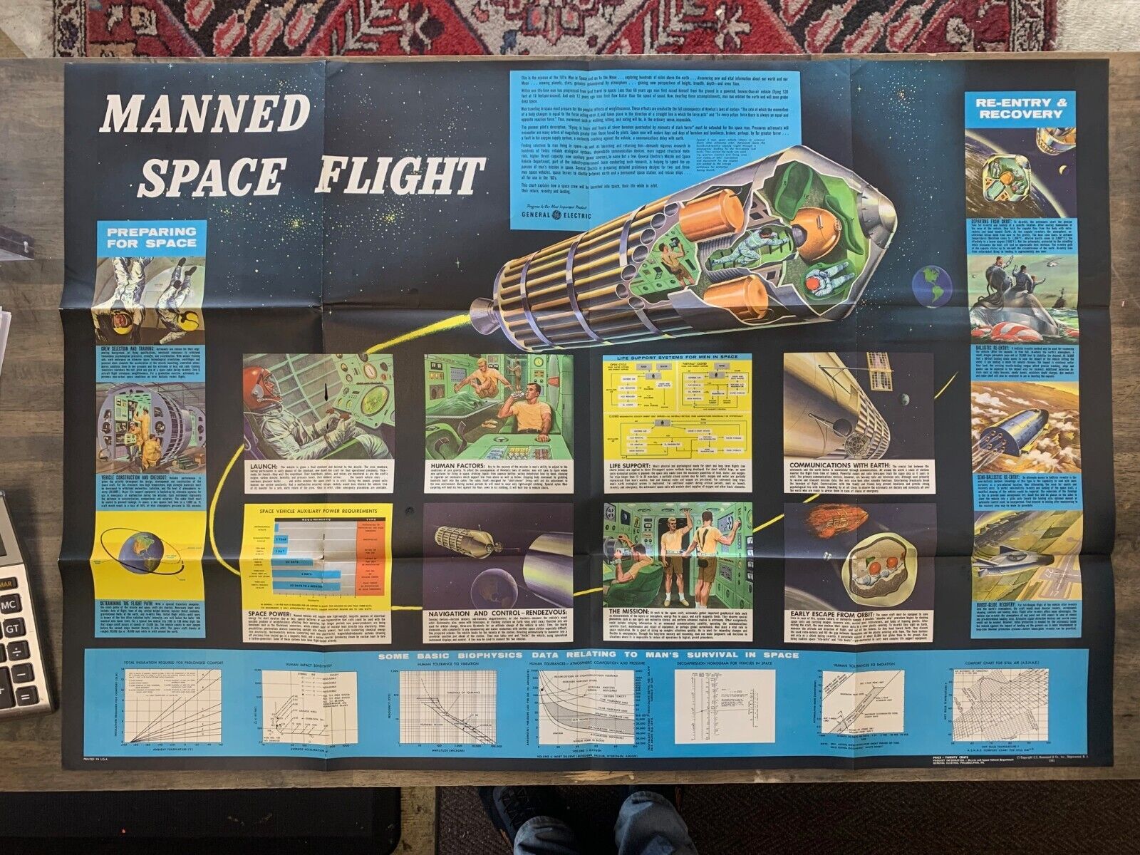 1961 MANNED SPACE FLIGHT Poster by G.E.