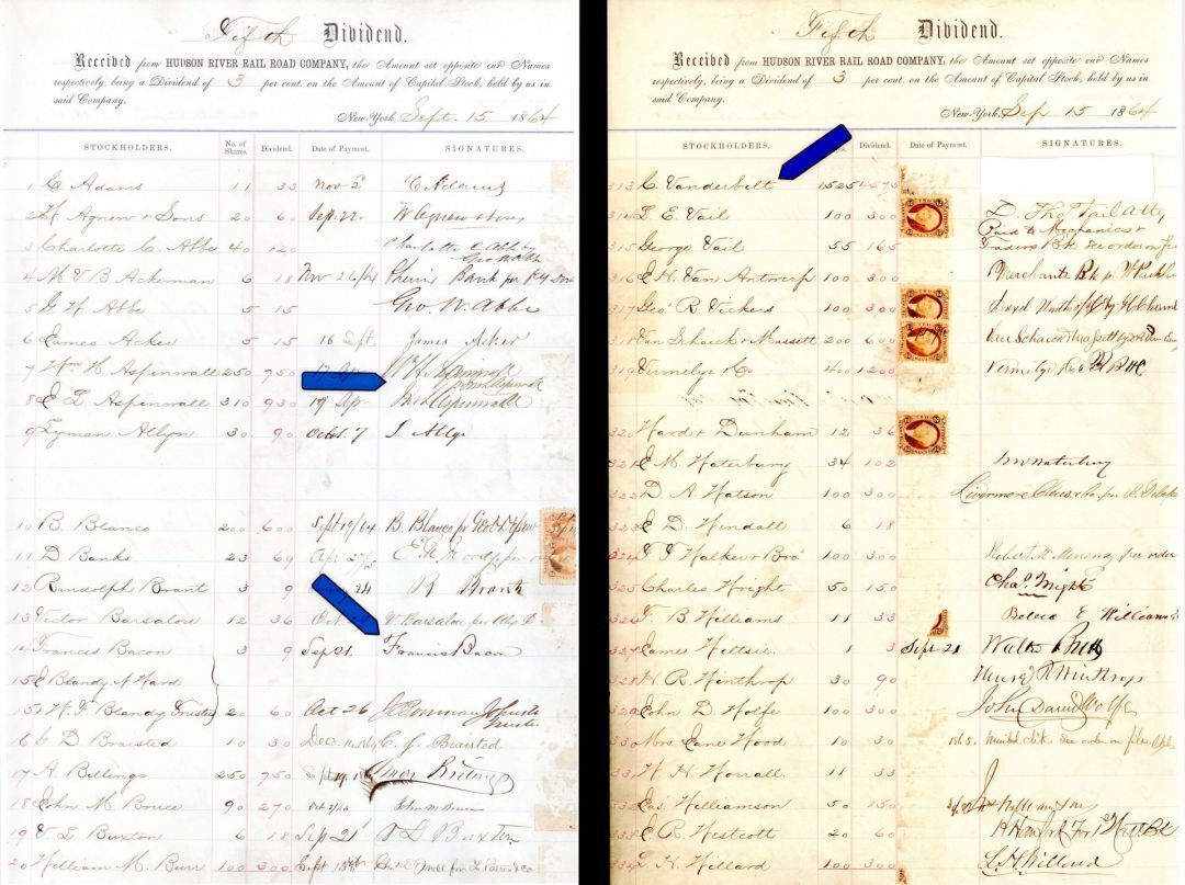 Hudson River Rail Road Co. Dividend Sheet signed by Cornelius Vanderbilt II, Aug
