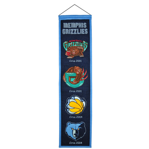 Memphis Grizzlies Logo Evolution Heritage Banner