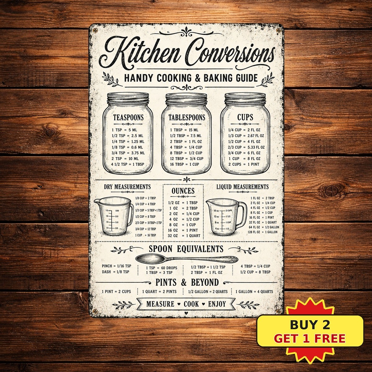 Funny Kitchen Measurements Chart Conversion Farmhouse Baker Metal Tin Sign 8x12