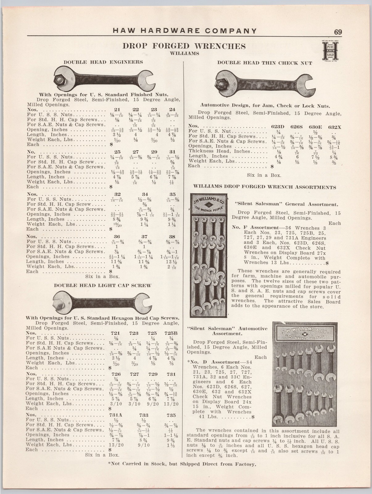 1920s Haw Hardware Williams & Bonney Wrenches Advertising Print Ad Catalog Page
