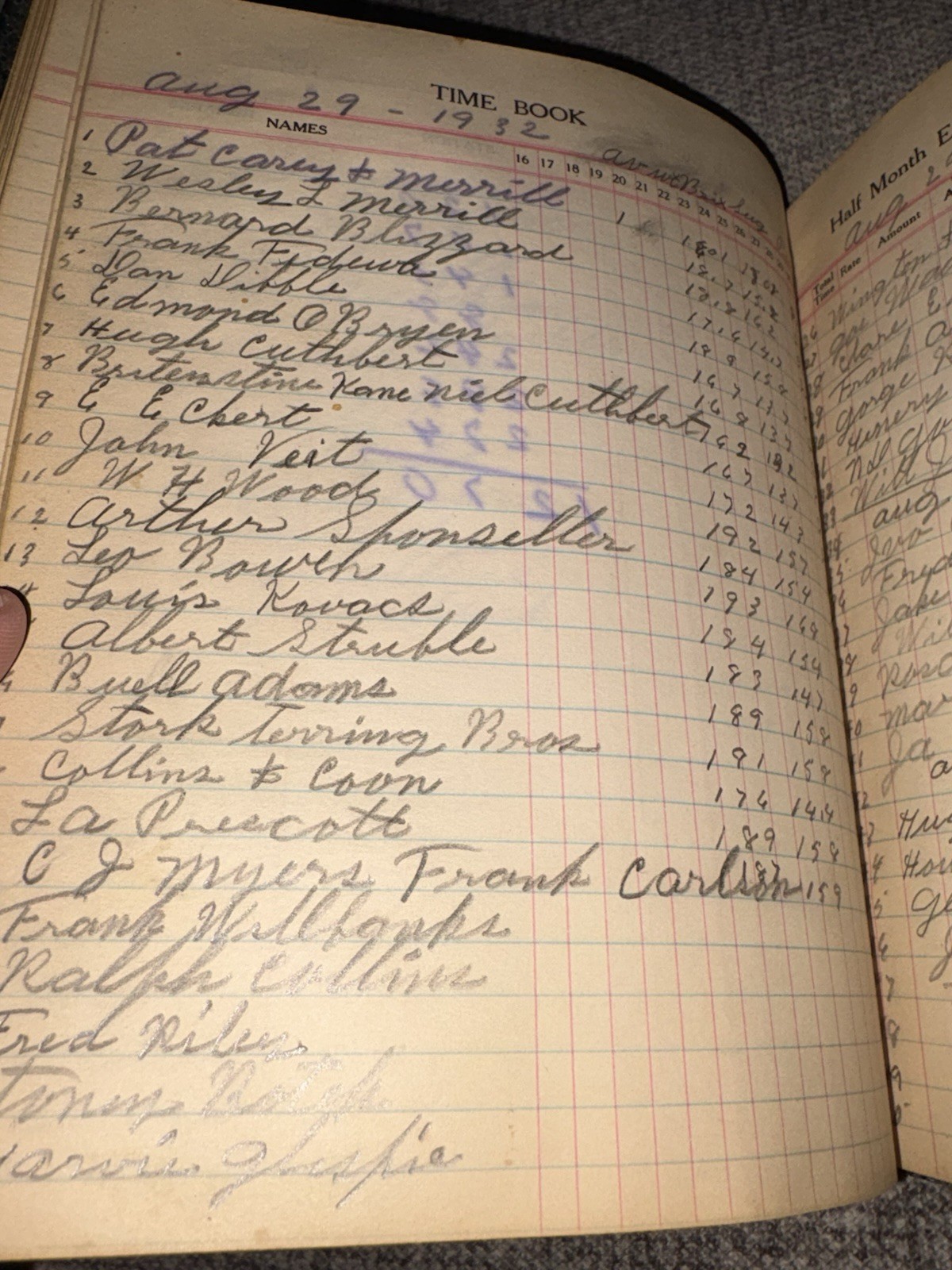 1930s Great Depression Era Farm Journal Black Hardcover Coal Usage Farm Animals