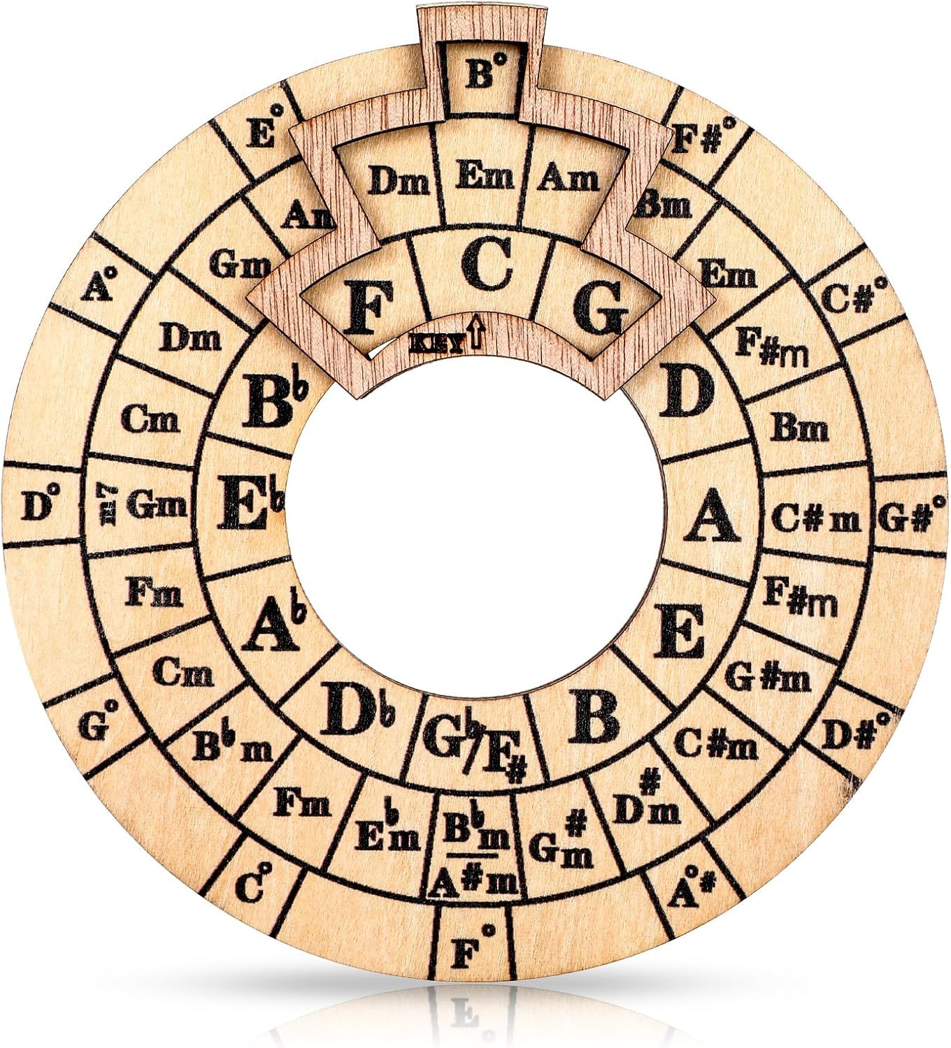 JIEYAO Wooden Melody Tool, Circle of Fifths Wheel Chord Tool, Music Nomad Guitar JIEYAO Wooden Melody Tool, Circle of Fifths Wheel Chord Tool, Music Nomad Guitar