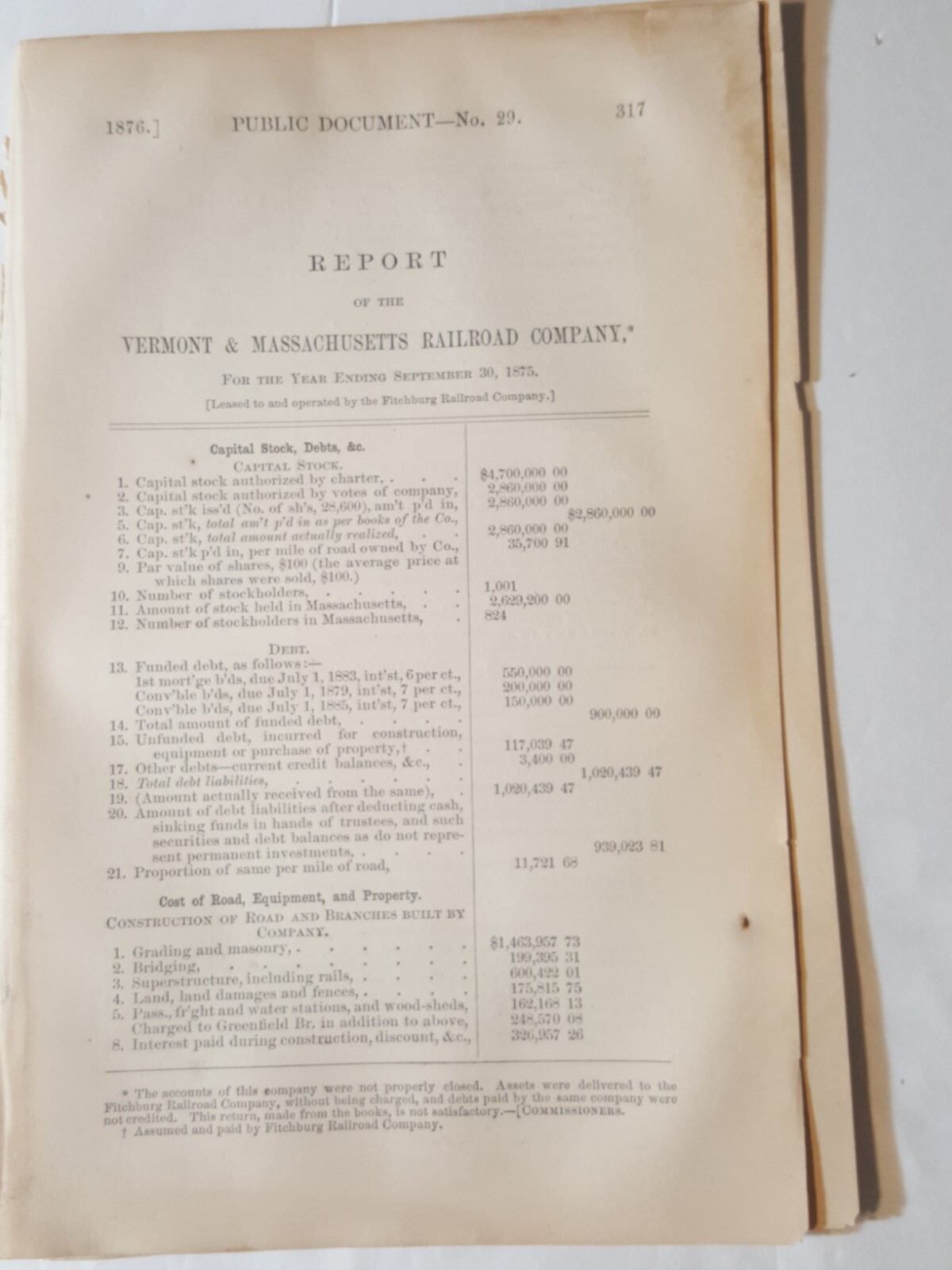 1875 train report VERMONT &  Massachusetts RAILROAD Fitchburg Athol Greenfield