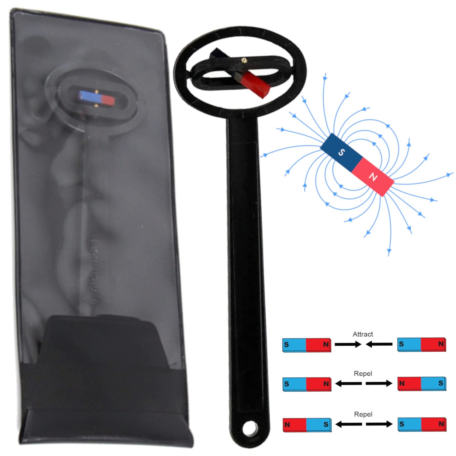 CMS Magnetics - Magnetic Pole Detector, a Handy Polarity Identifier to black CMS Magnetics - Magnetic Pole Detector, a Handy Polarity Identifier to black
