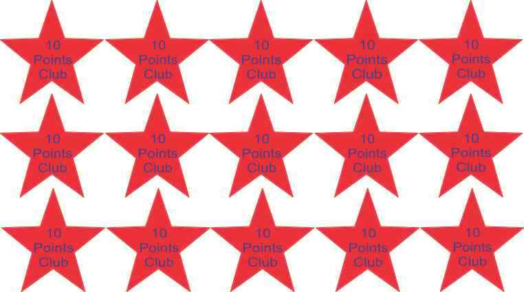 1in X 1in 15x 10 Points Club School Star Stickers Vinyl Reward Sticker Decals