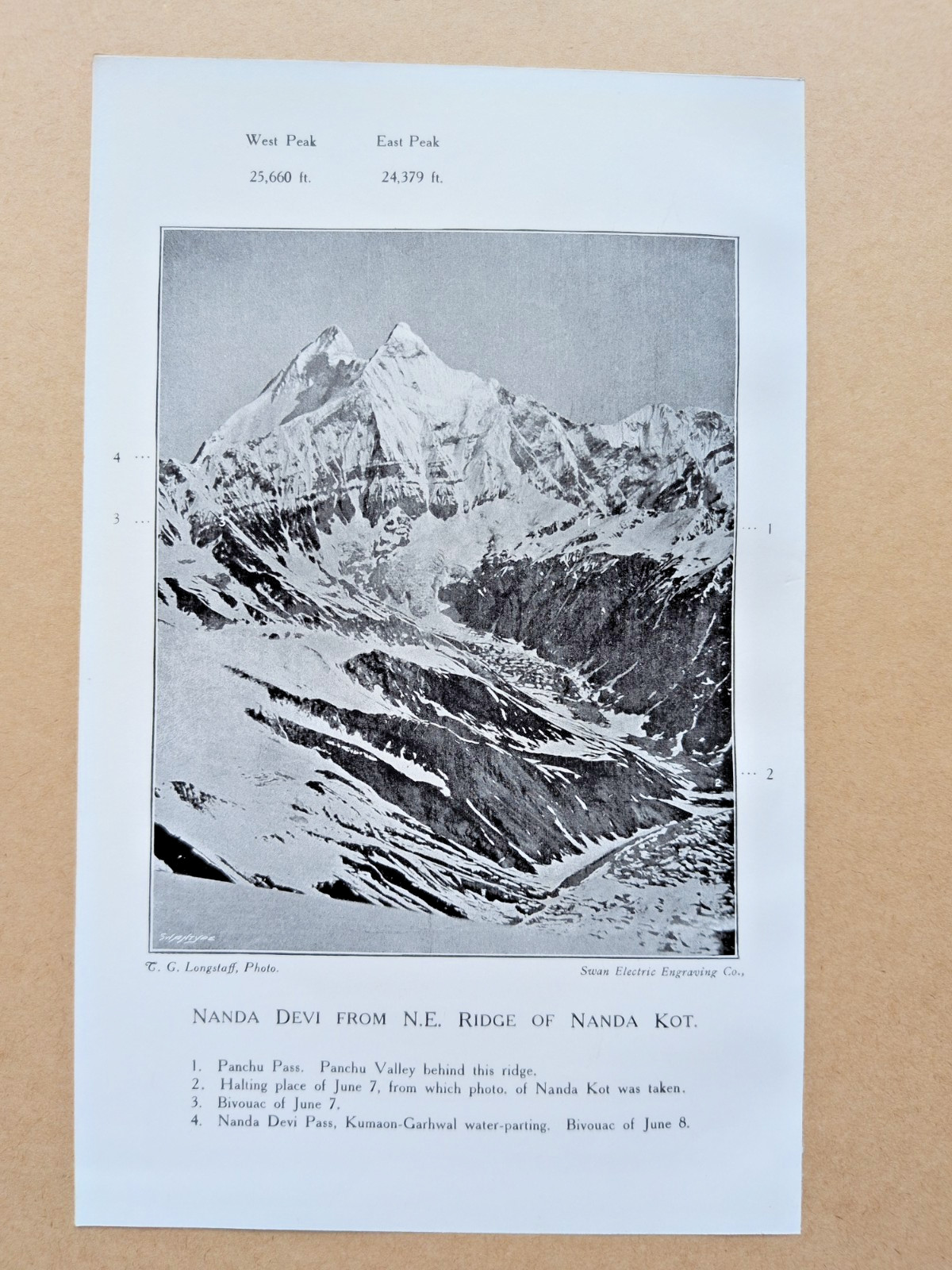 Nanda Devi from North East Ridge of Nanda Kot - Antique Print - 1907