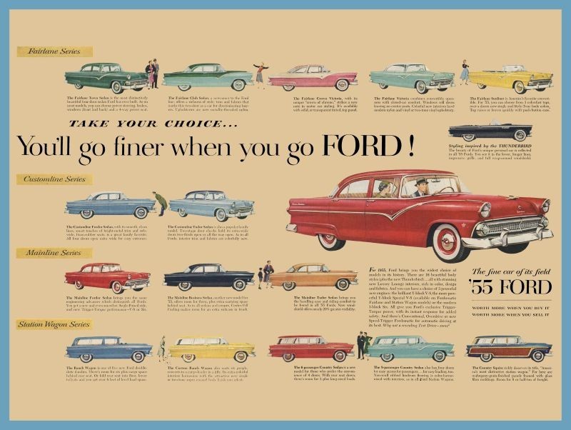 1955 Ford Mainline, Customline, Fairlane, Wagon Models NEW Metal Sign: 9x12\