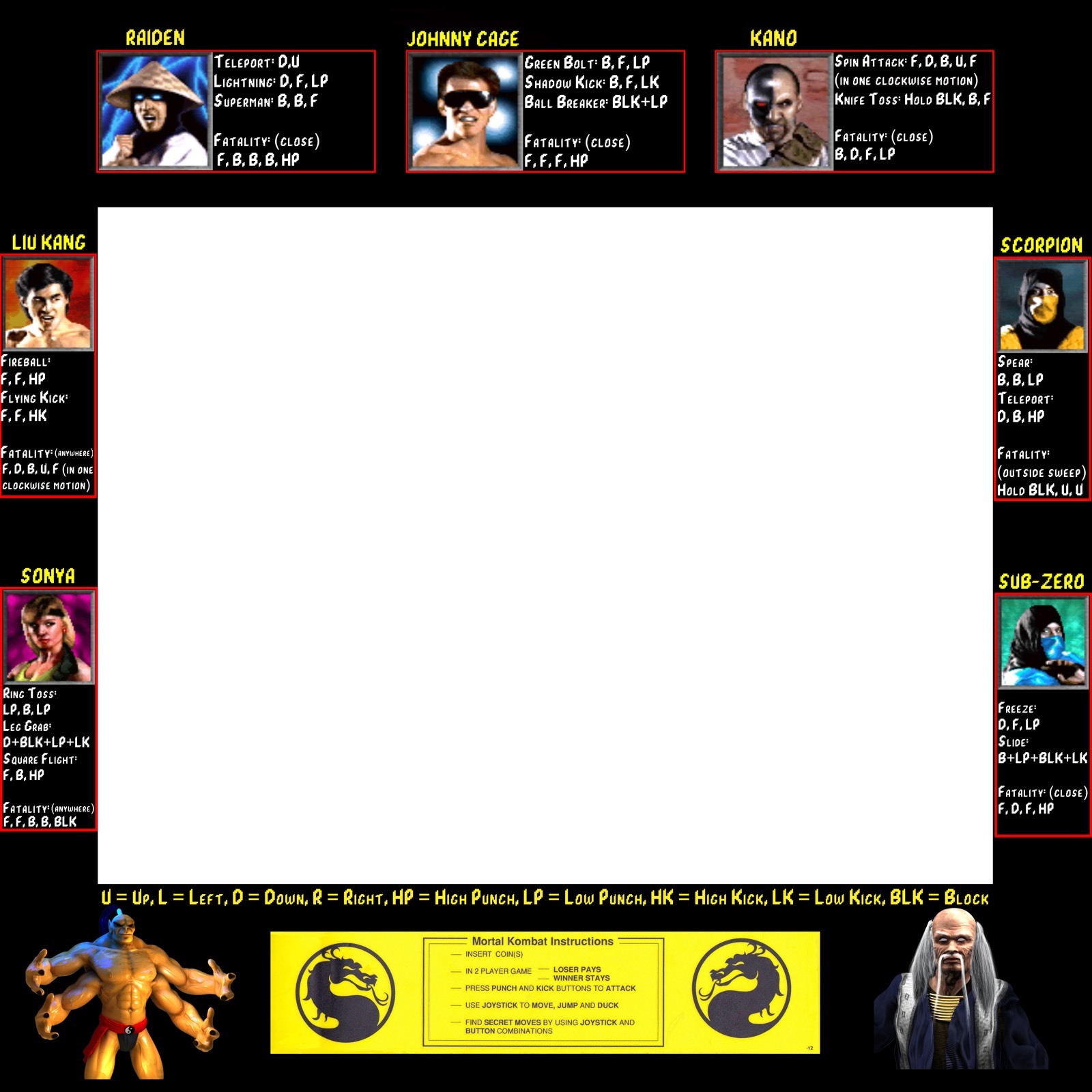 Mortal Kombat 1 Arcade Moves List Bezel Panel Artwork Art CPO Midway MK1 Midway