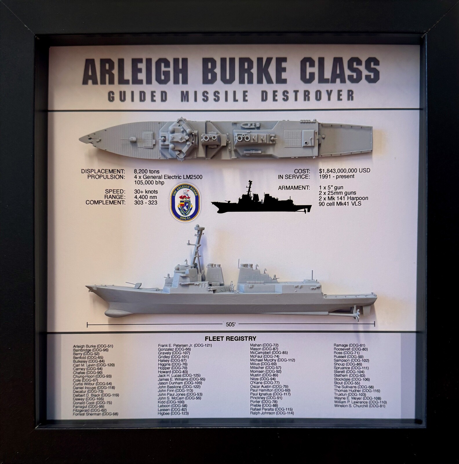 Arleigh Burke Class Destroyer Memorial Display Shadow Box, 9\