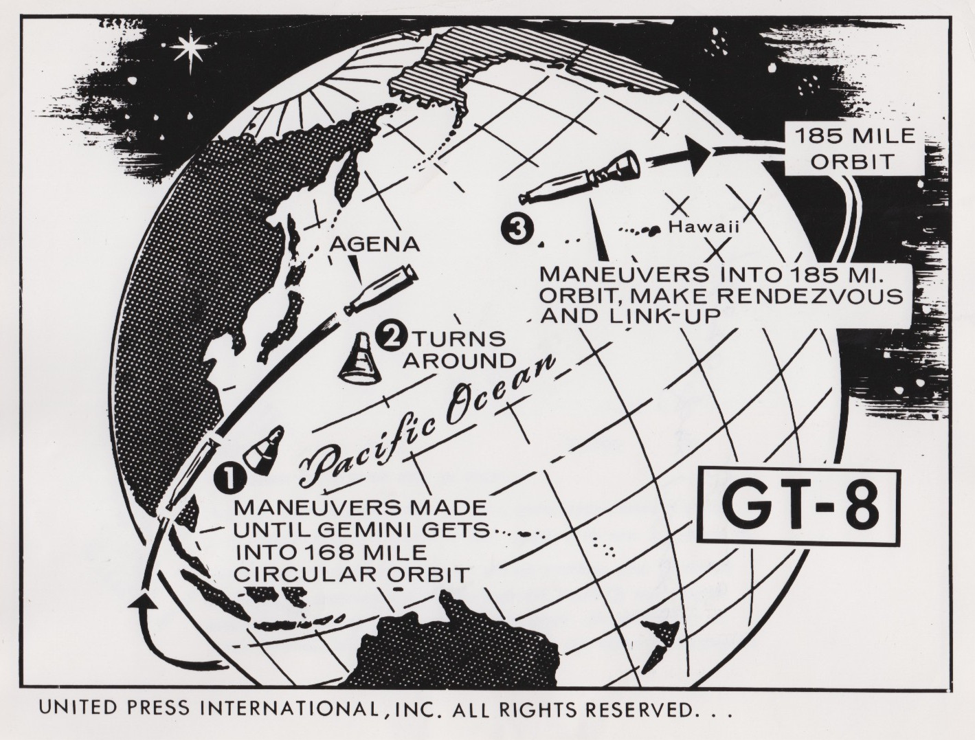 1966 Press Photo Artist Conception of NASA Gemini 8 (GT-8) Space Walk Mission