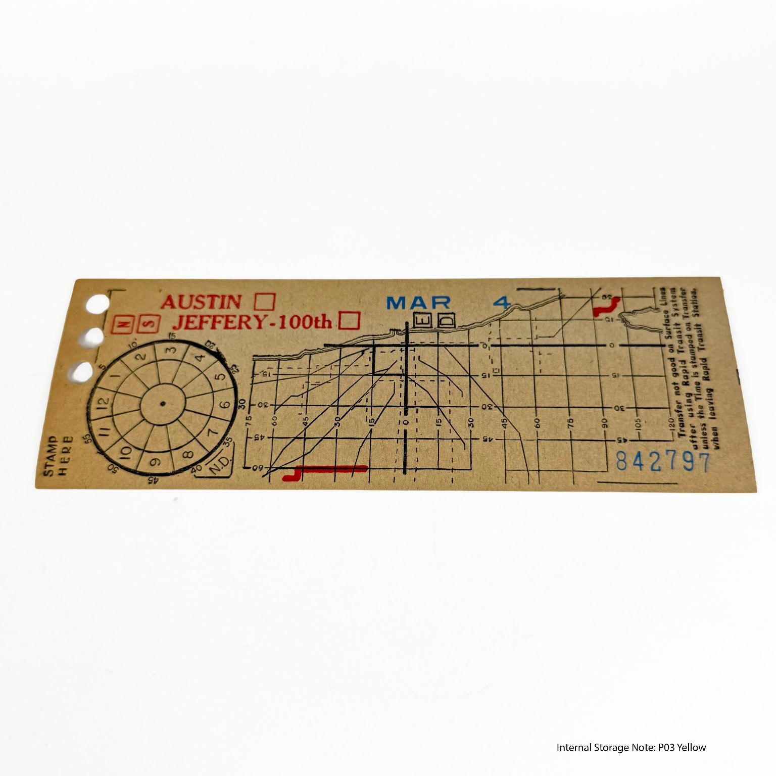 Vintage Chicago Surface Lines Transfer Ticket Austin Jeffery-100th Railroadiana