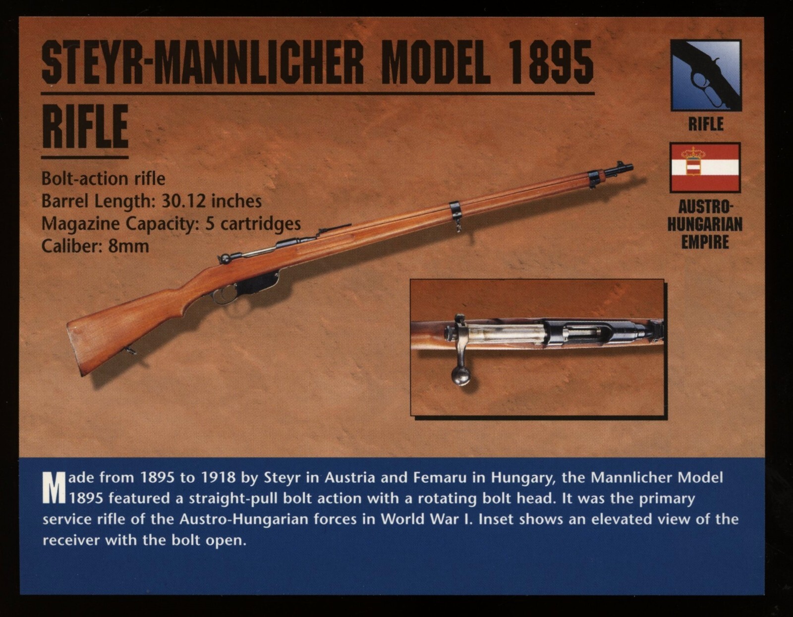 Steyr Mannlicher Model 1895 Rifle Atlas Classic Firearms Card Steyr Mannlicher Model 1895 Rifle Atlas Classic Firearms Card
