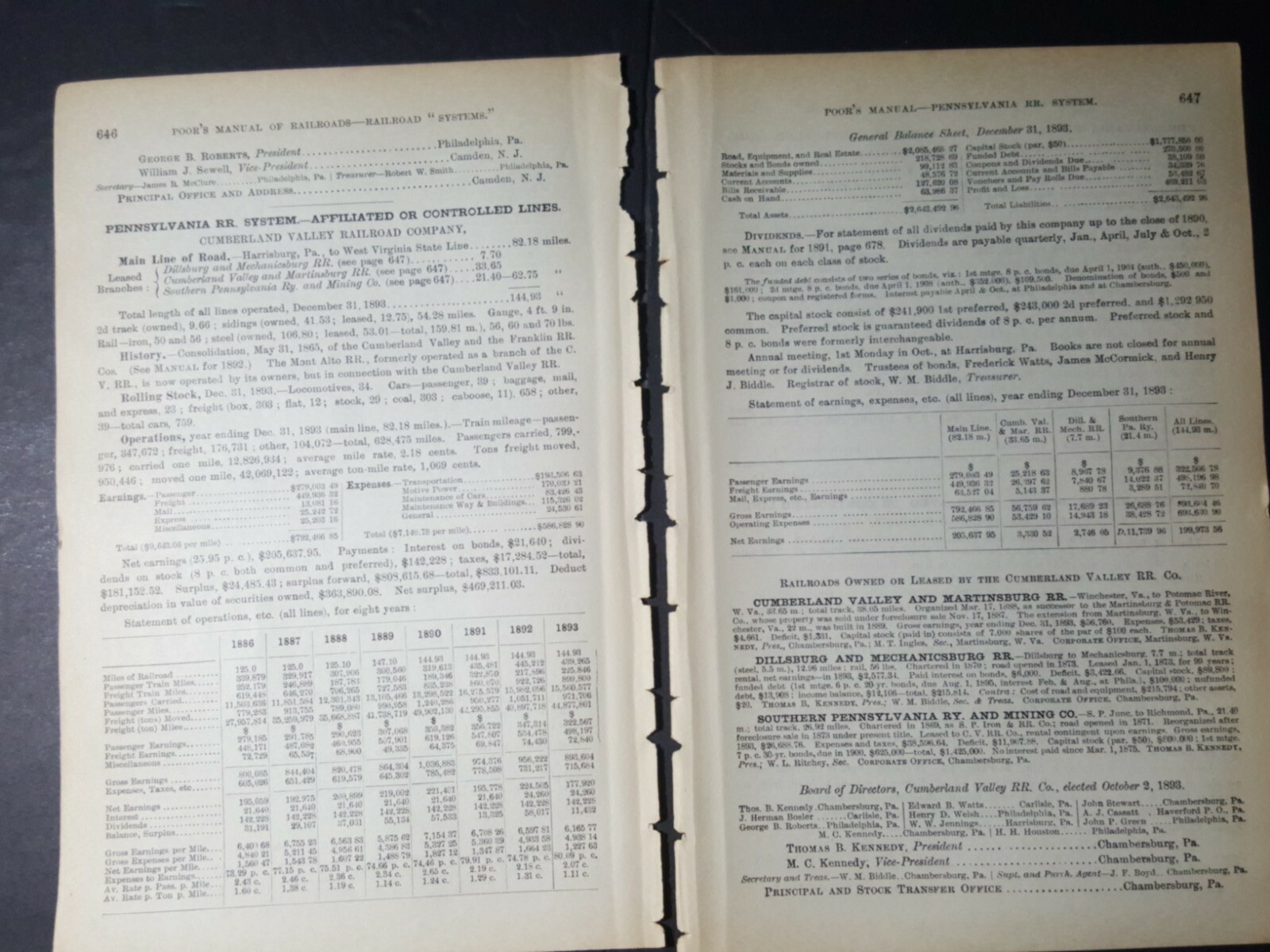 Original 1894 train report Cumberland Valley Railroad Dillsburg Chambersburg  PA