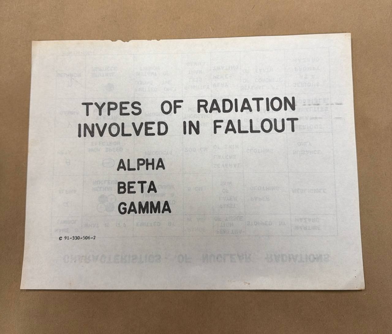 Vintage Civil Defense Nuclear Radiation Fallout Chart Alpha Beta Gamma Neutron Vintage Civil Defense Nuclear Radiation Fallout Chart Alpha Beta Gamma Neutron