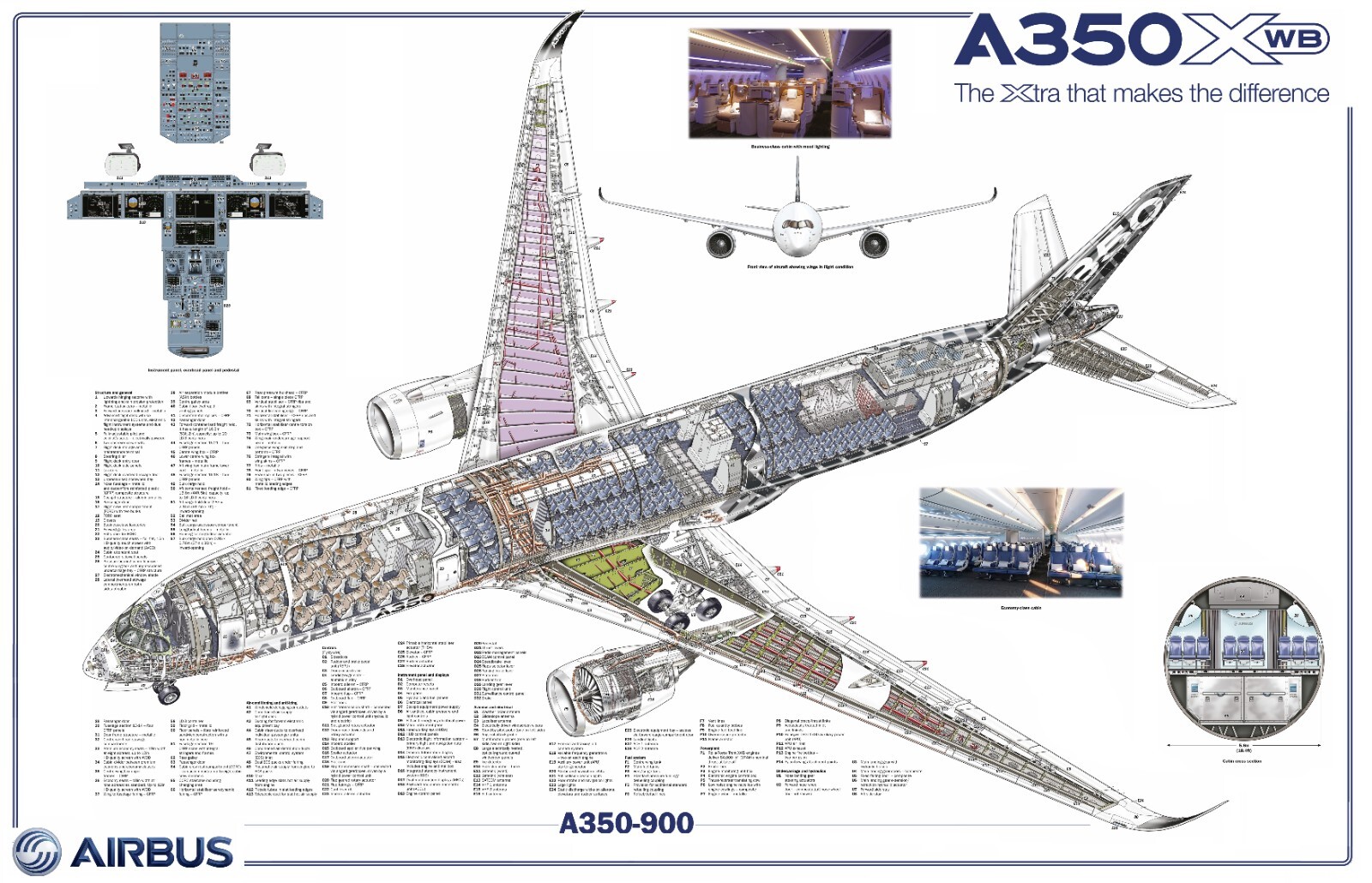 Airbus A350-900   cutaway Poster  24IN X 36IN