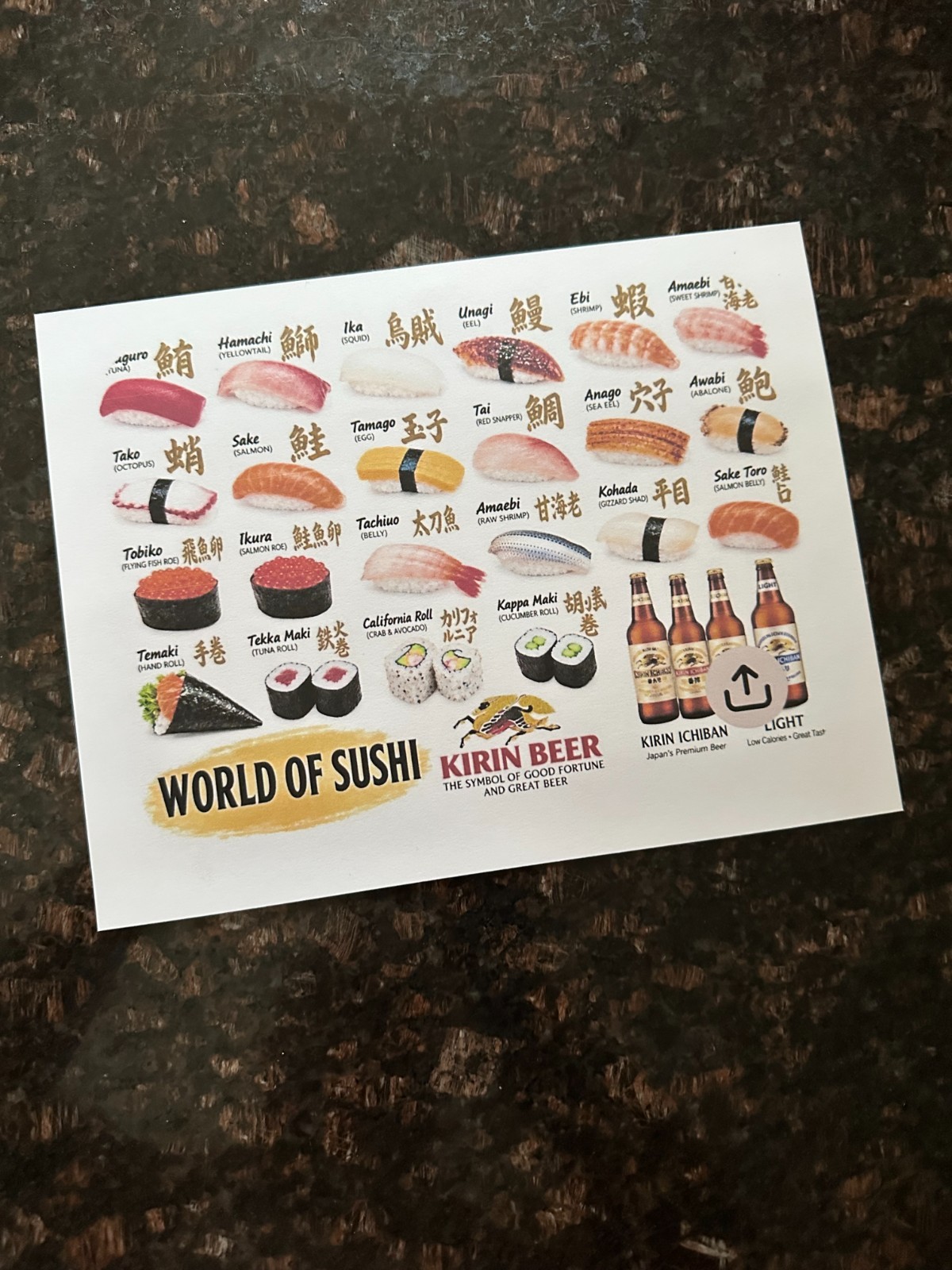 2 KIRIN Beer Advertisements/Posters #7 2 KIRIN Beer Advertisements/Posters #7