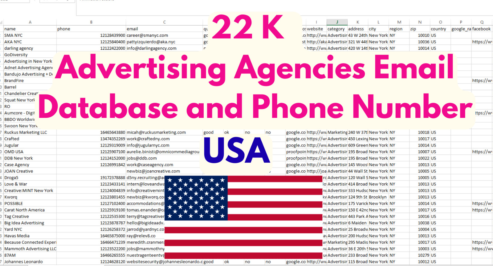 22,000 Advertising Agency Contacts in USA (Only company Info)