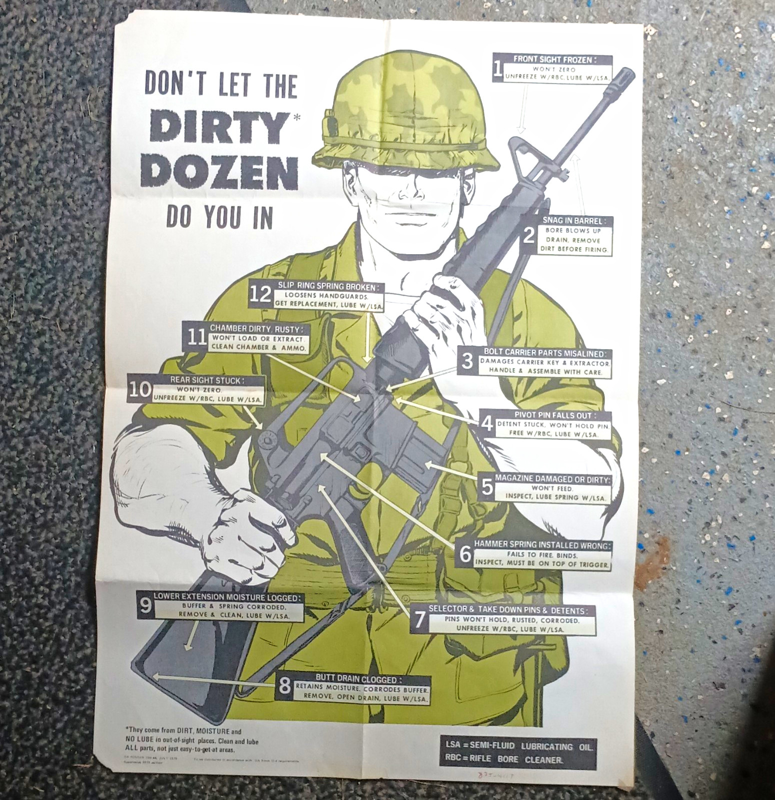 Post Vietnam  M-16 Poster. July 1979 “Don’t Let the Dirty Dozen Do You In”