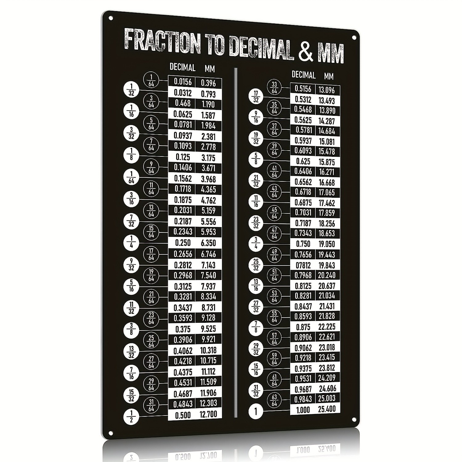 Vintage Fraction to Decimal & MM Conversion Chart Tin Metal Signs Home Décor Edu