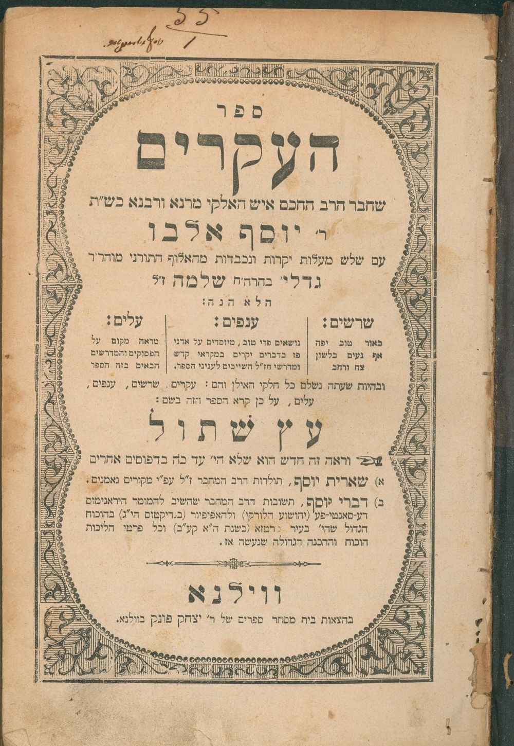 HaIkkarim Vilna c1900 Antique Jewish Philosophy Reb Yoseph Albo Judaica Rare