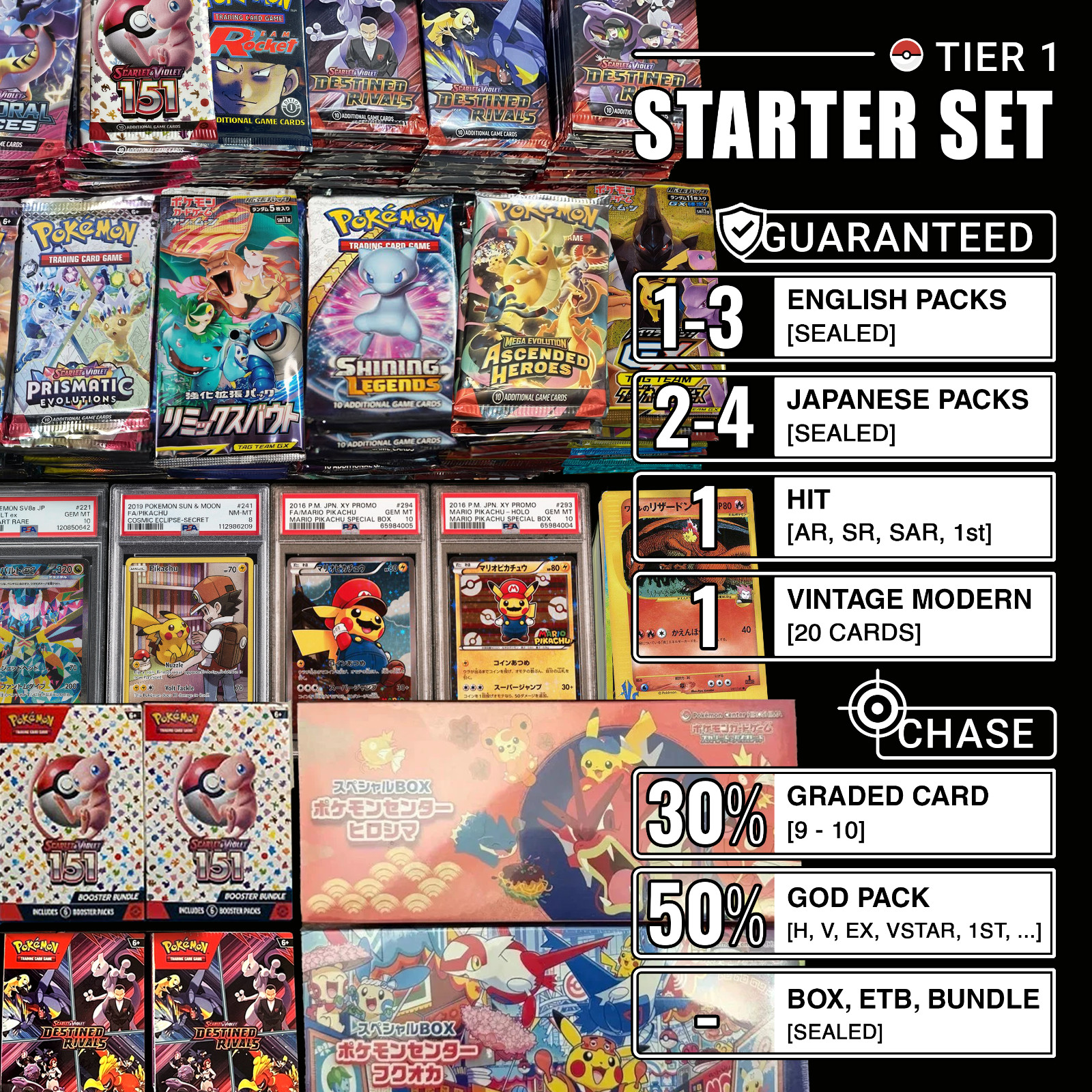 POKEMON COLLECTION LOT: BOOSTER PACK - CHASE SLAB, GOD PACK, ETB, SEALED BOX