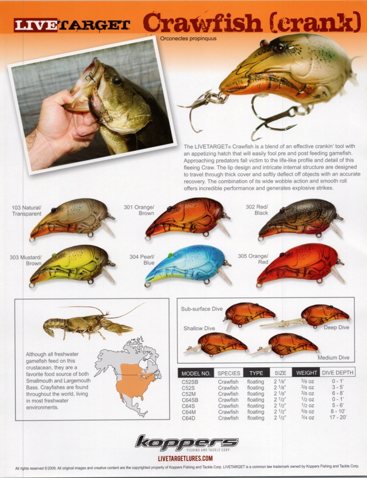 2009 Koppers Live Target Fishing Lures Print Ads