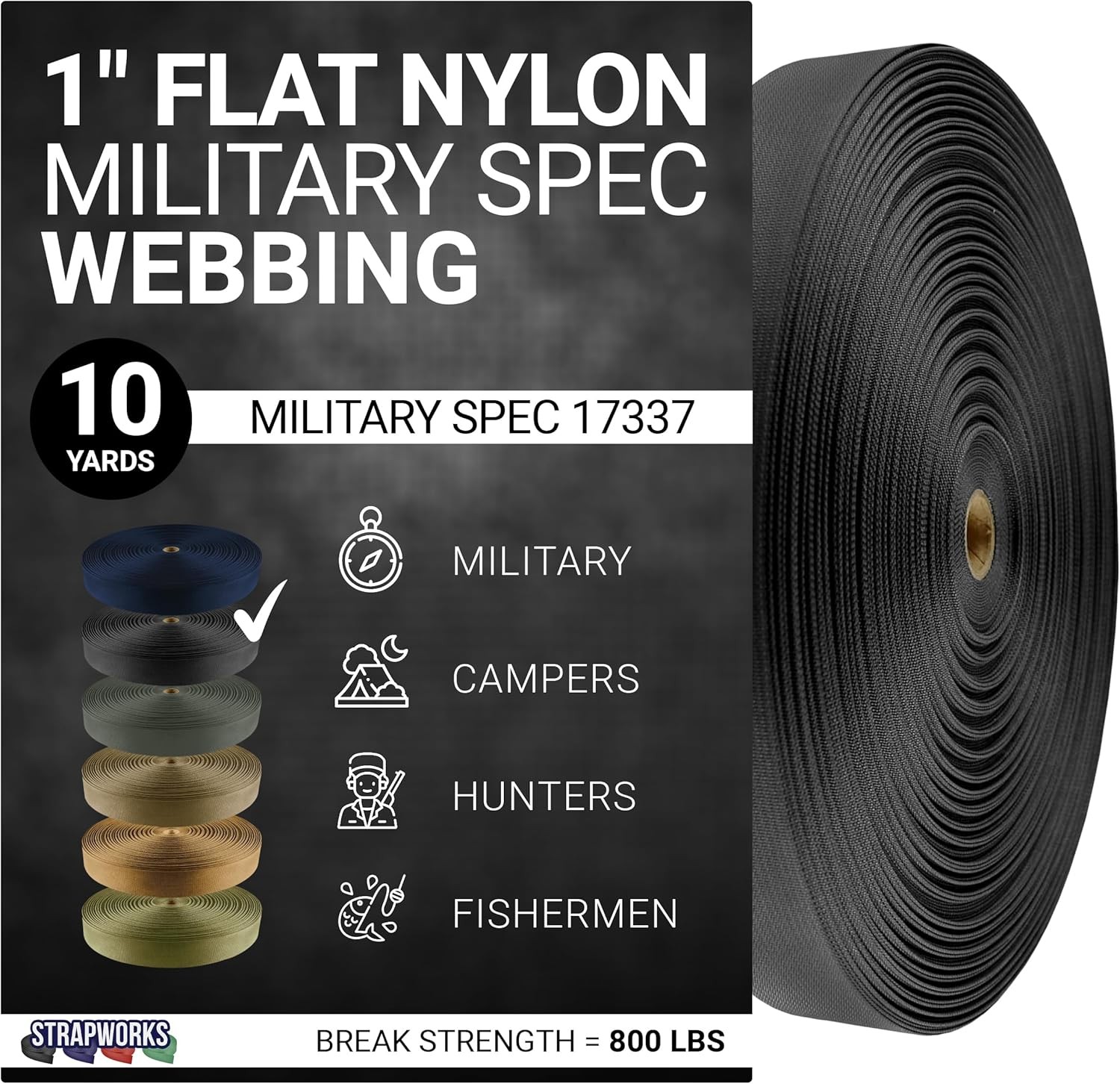 Military Spec Flat Nylon Webbing – Milspec 17337 Strap for Slings, Backpack Stra