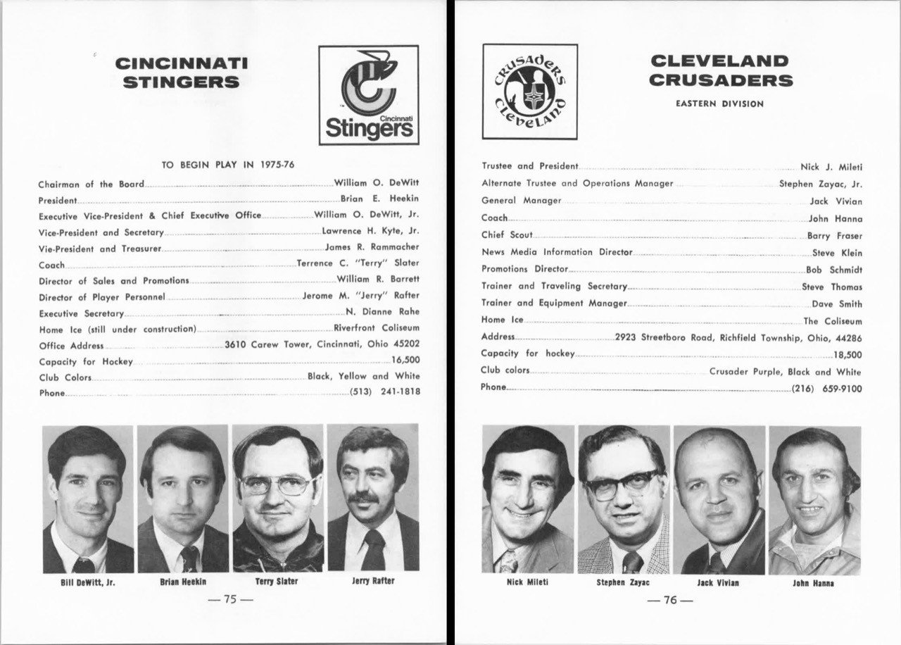 1974-1975 Cincinnati Stingers Cleveland Crusaders WHA Team Page - Vintage Page
