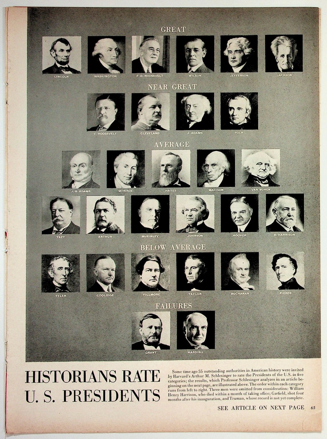 Historians Rate US Presidents Magazine Article Spread Vintage Ephemera