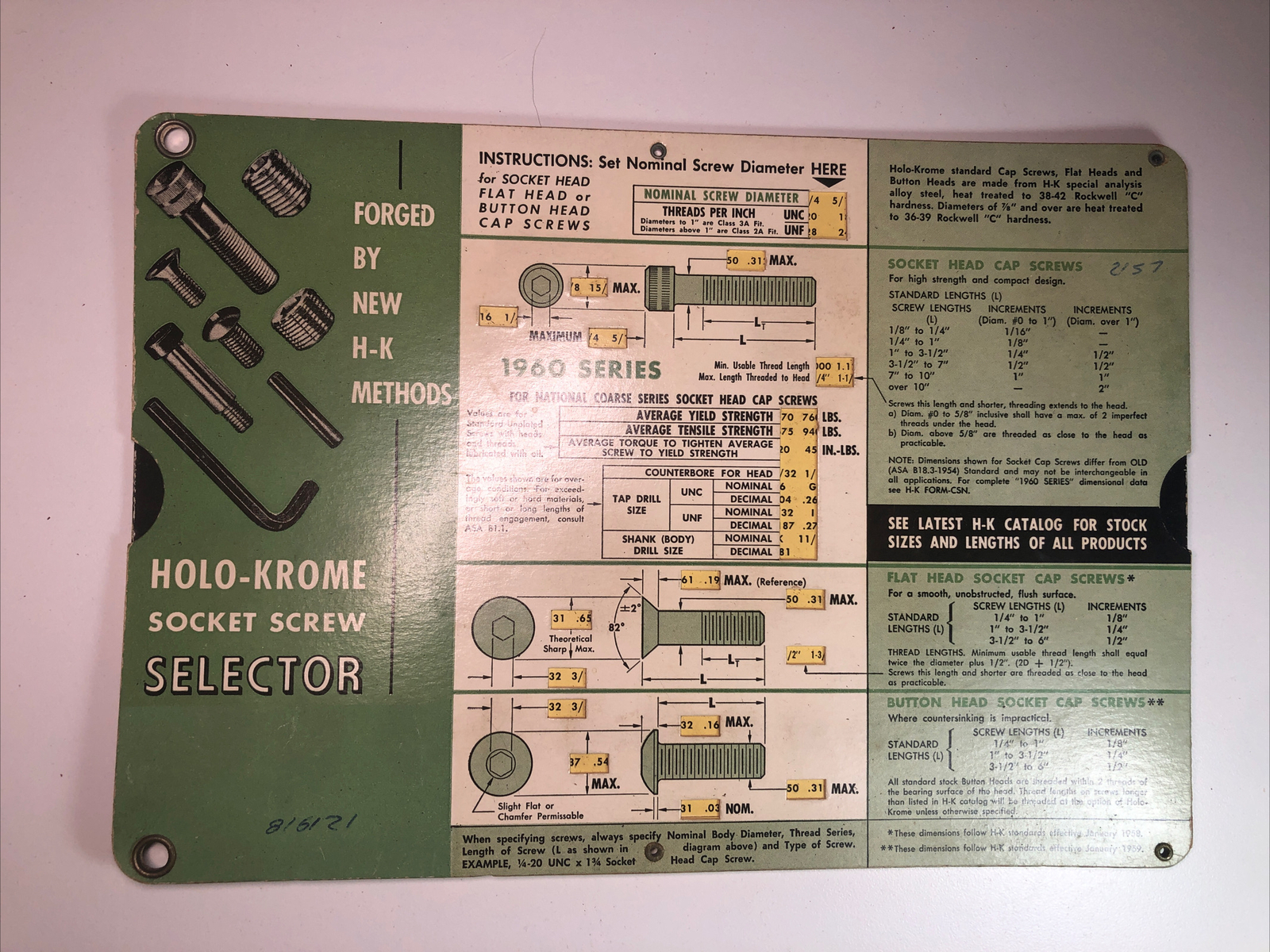 Holo-Krome Socket Screw Selector 