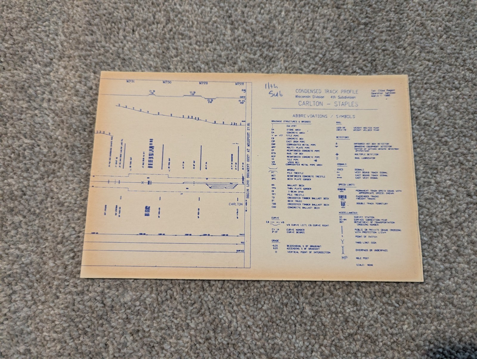 Burlington Northern Railroad Condensed Track Profile Carlton Staples Vintage 
