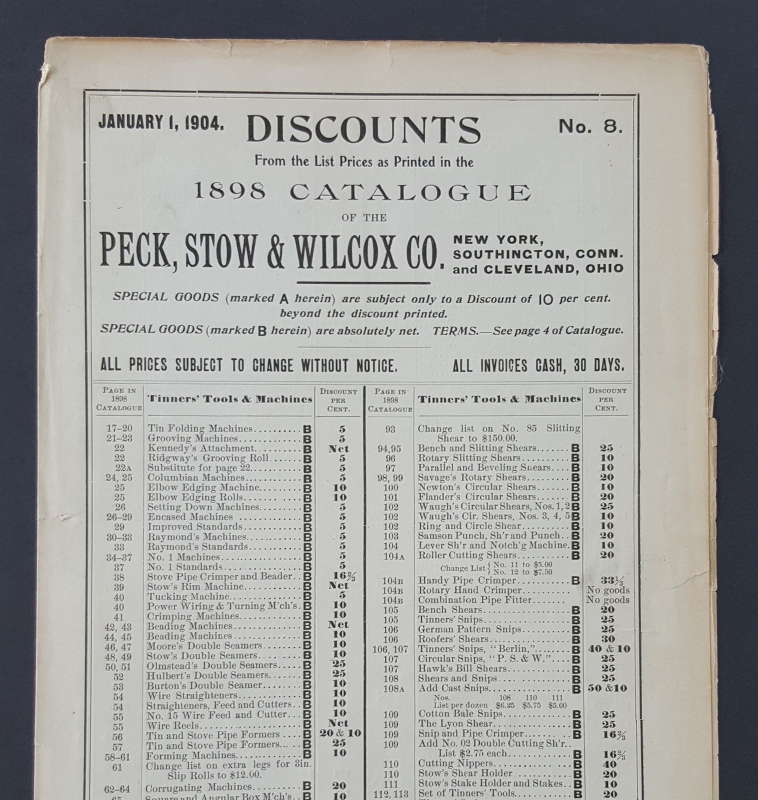 1904 antique PECK STOW WILCOX HARDWARE CATALOG SUPPLEMENT discounts #8 1898