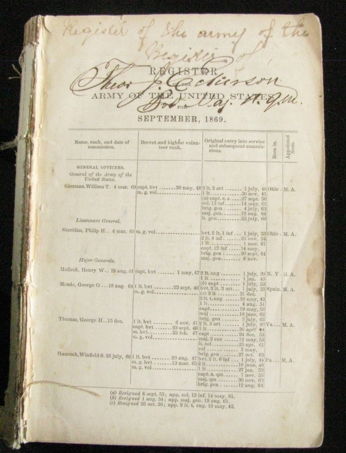 US ARMY REGIISTER 1869 IDD TO CIVIL WAR CAPTAIN THEODORE JOHN ECKERSON