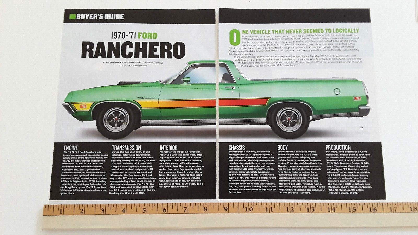 1970 - 1971 FORD RANCHERO ORIGINAL 2021 ARTICLE