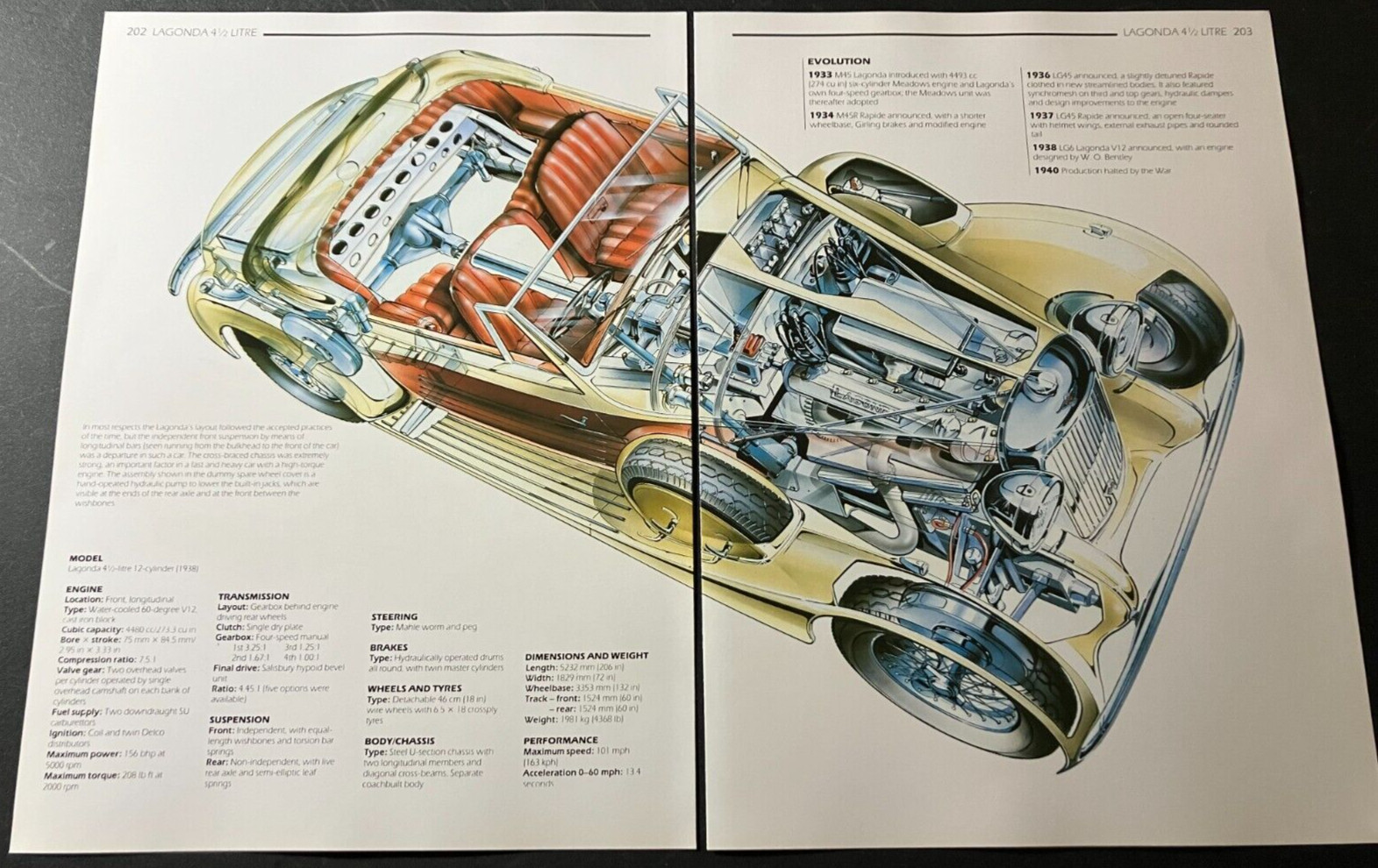 1938 Lagonda 4.5-Liter 12-Cyl - Vintage Cross-Section Cutaway Art Print Wall Art