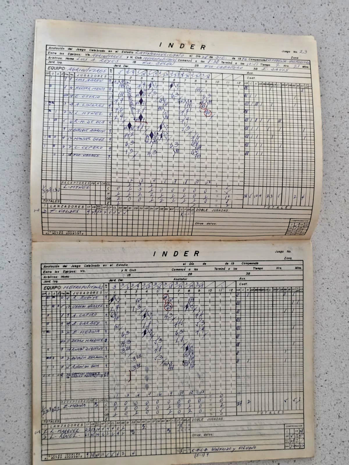 Unique CUBAN BASEBALL NATIONAL SERIE SCORE BOOK OFFICIAL INDUSTRIALES 1976 ORIG