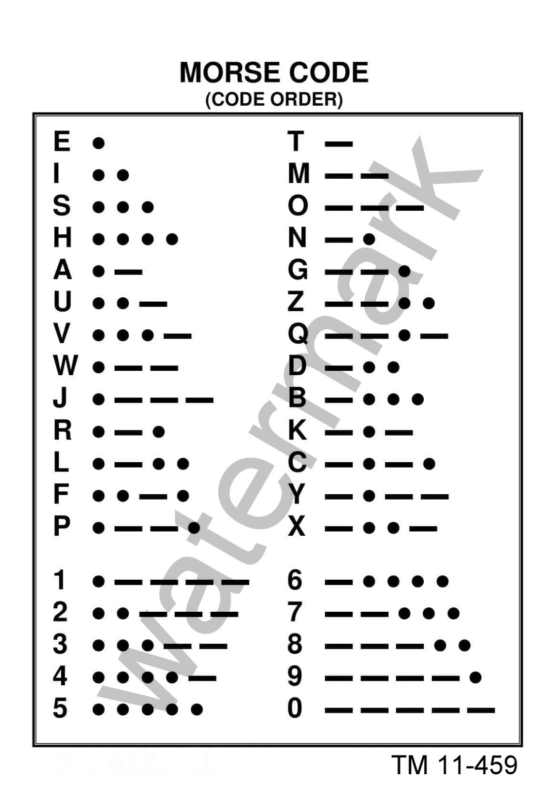 MORSE CODE CHART PRINT PHOTO TM 11-459 MILITARY REGULATION AUTHORIZED ALL SIZES