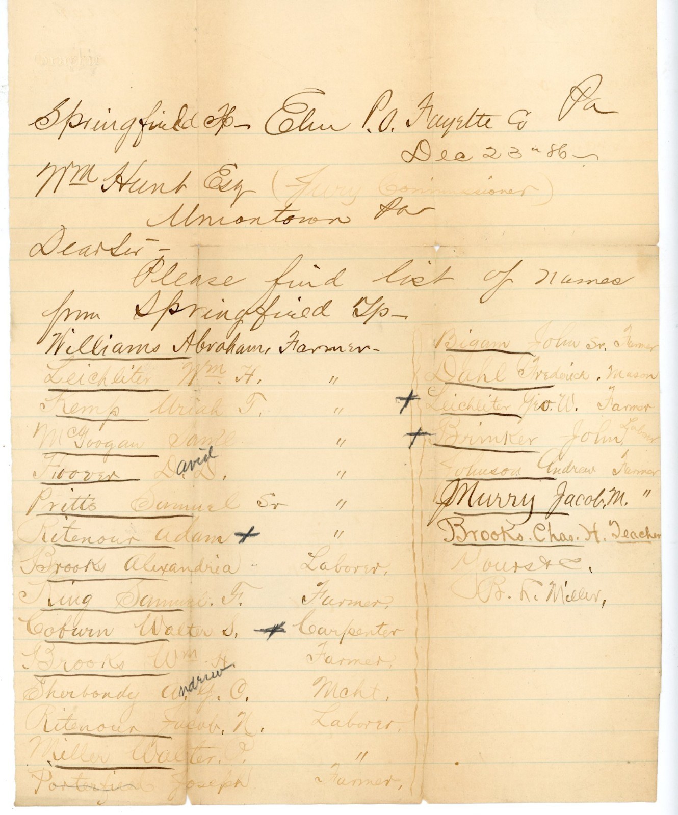 1886 Handwritten Jury List Springfield Twp Fayette Co PA Uniontown William Hunt