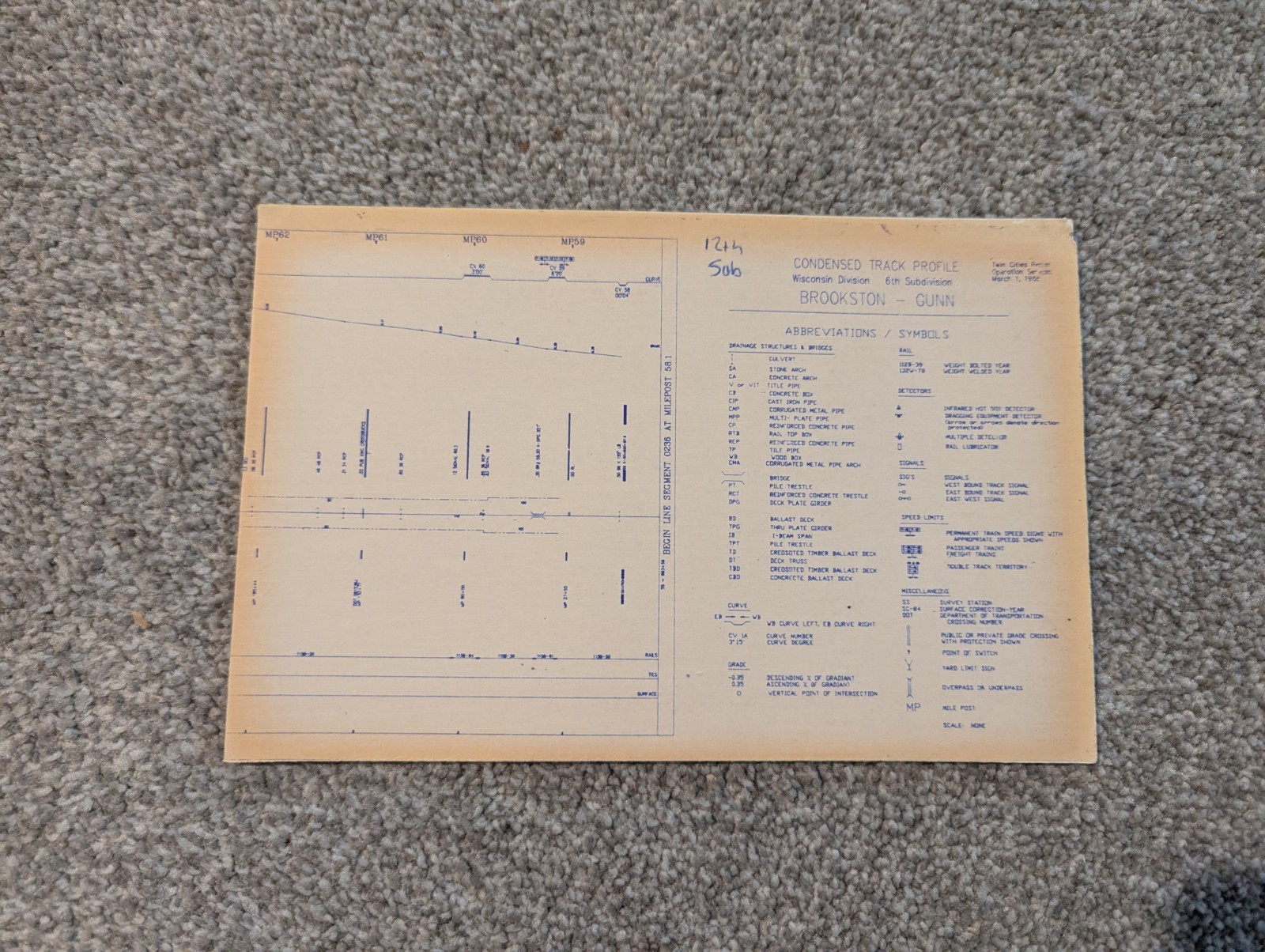 Burlington Northern Railroad Condensed Track Profile Brookston Gunn Vintage 