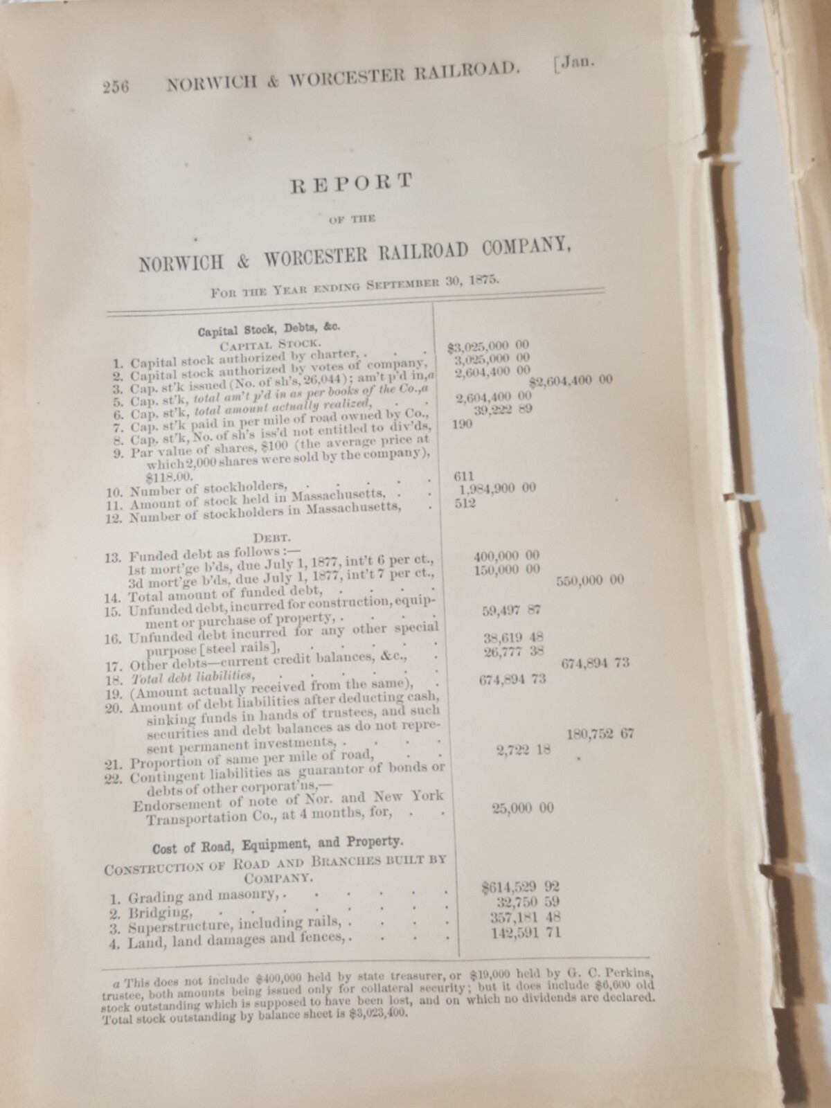 1875 train report NORWICH & WORCESTER RAILROAD  Massachusetts 9 pages