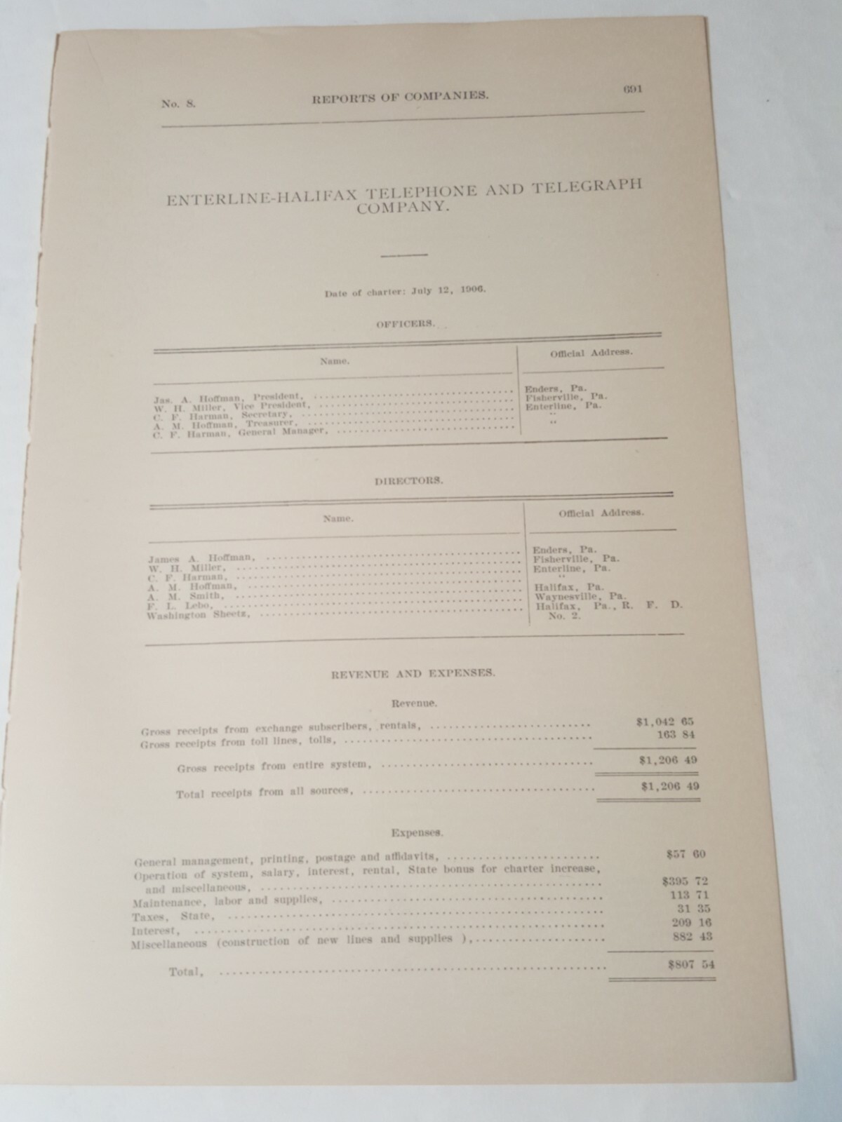 1910 document ENTERLINE HALIFAX TELEPHONE &  TELEGRAPH CO. Enders Fisherville PA