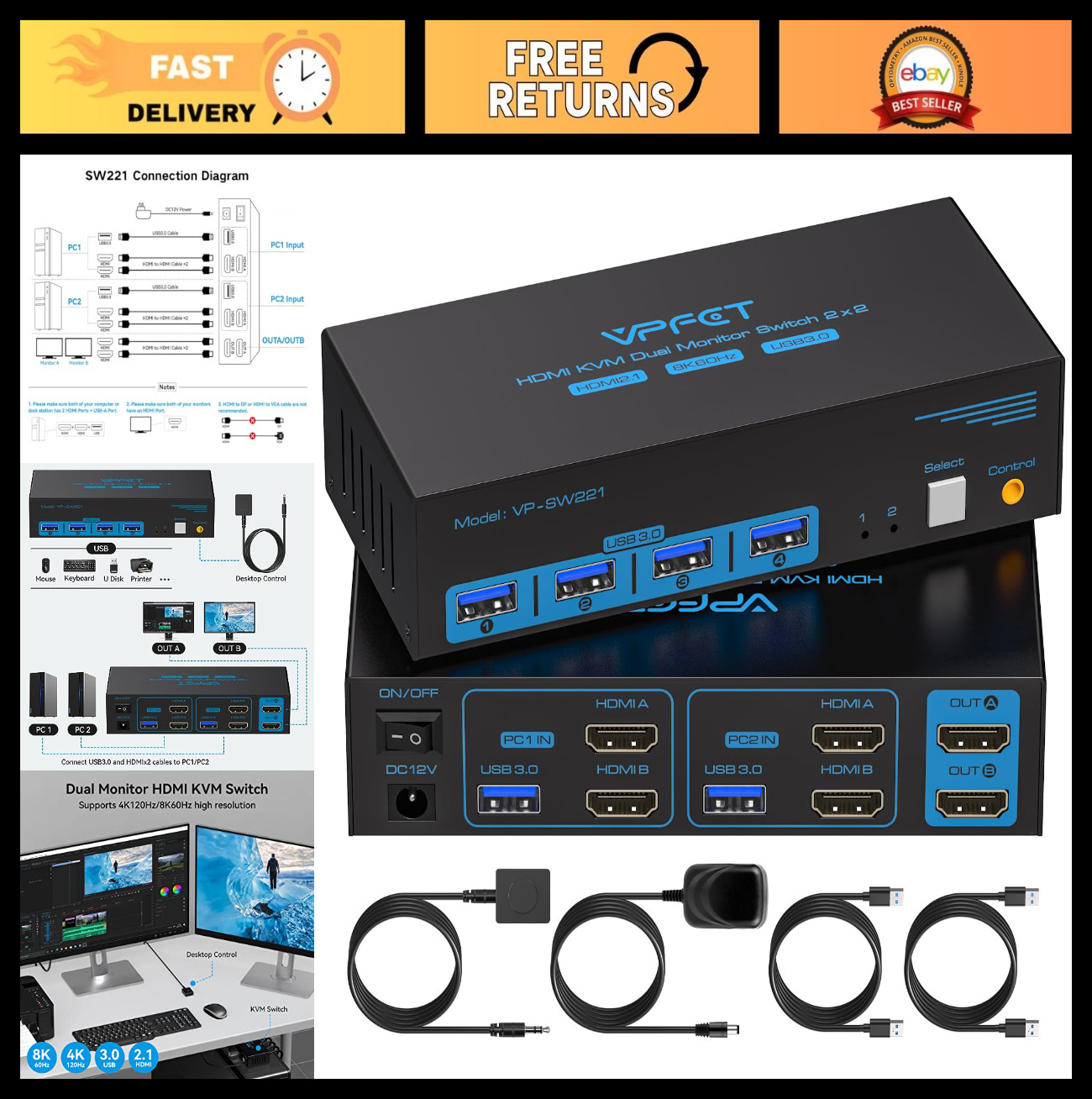 8K HDMI KVM Switch 2 Monitors 2 Computers Dual Monitor Support 8K@60Hz 4K@120Hz