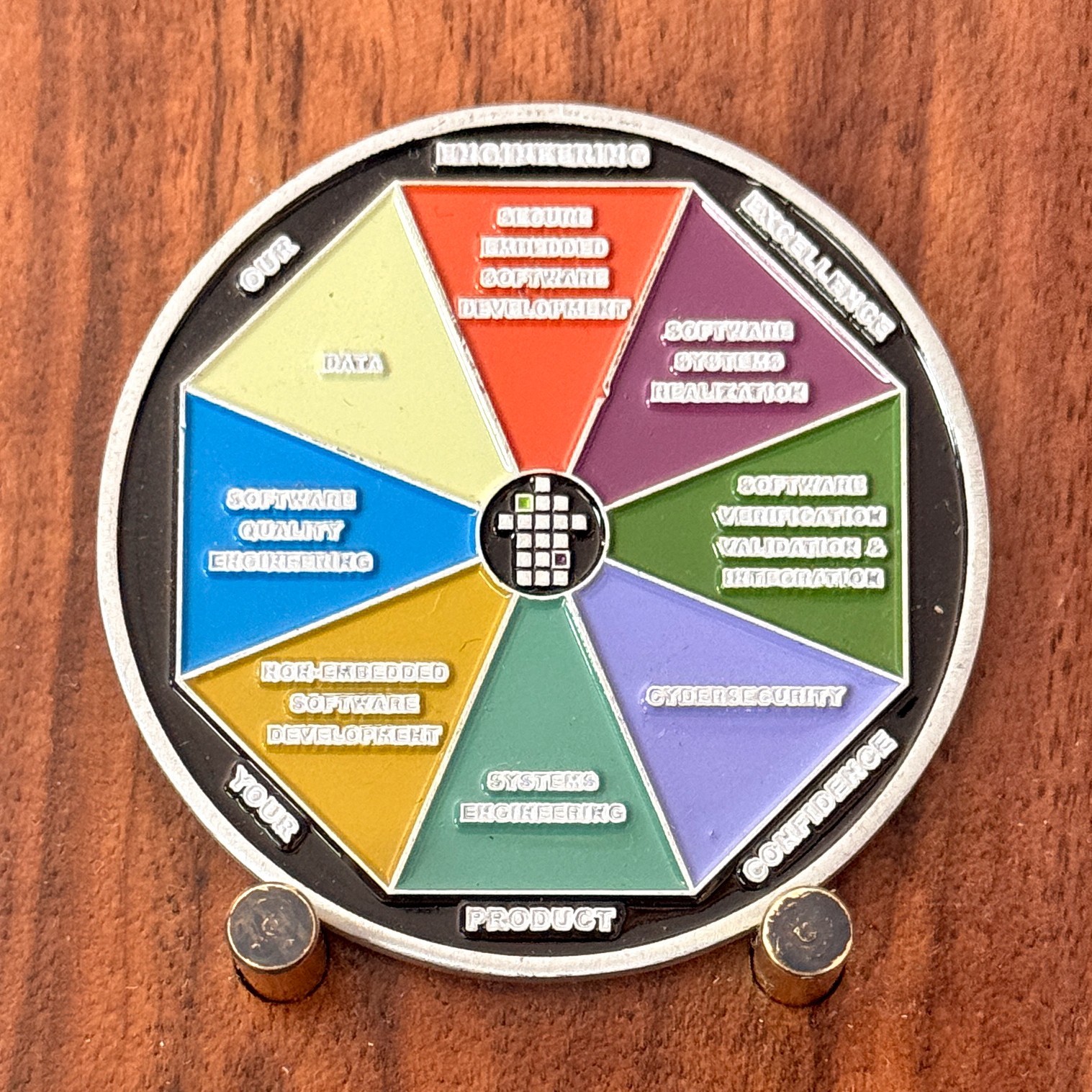 Sandia National Labs High Confidence System Environments Challenge Coin  W#24