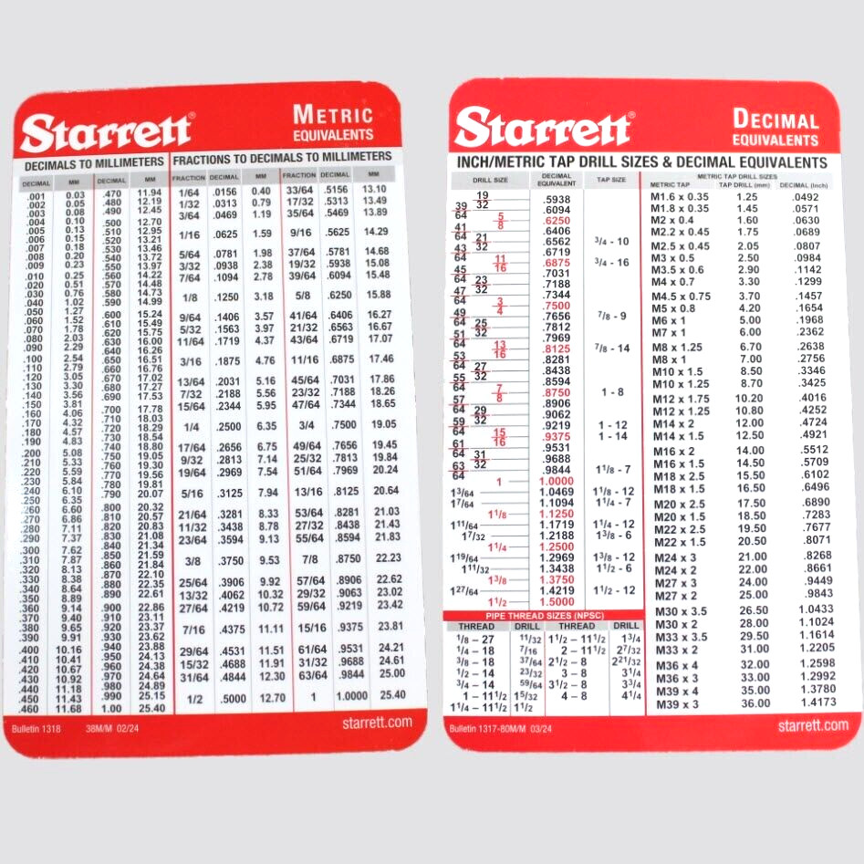 Decimal Equivalents and Pocket Starrett Metric Chart Machinist Pocket Cards Card Decimal Equivalents and Pocket Starrett Metric Chart Machinist Pocket Cards Card