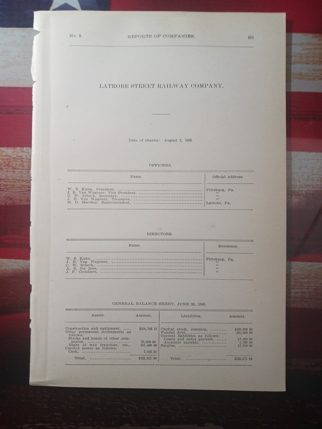 ~1906 Electric Streetcar Report LATROBE STREET RAILWAY  H.D. Hershey Supt. PA