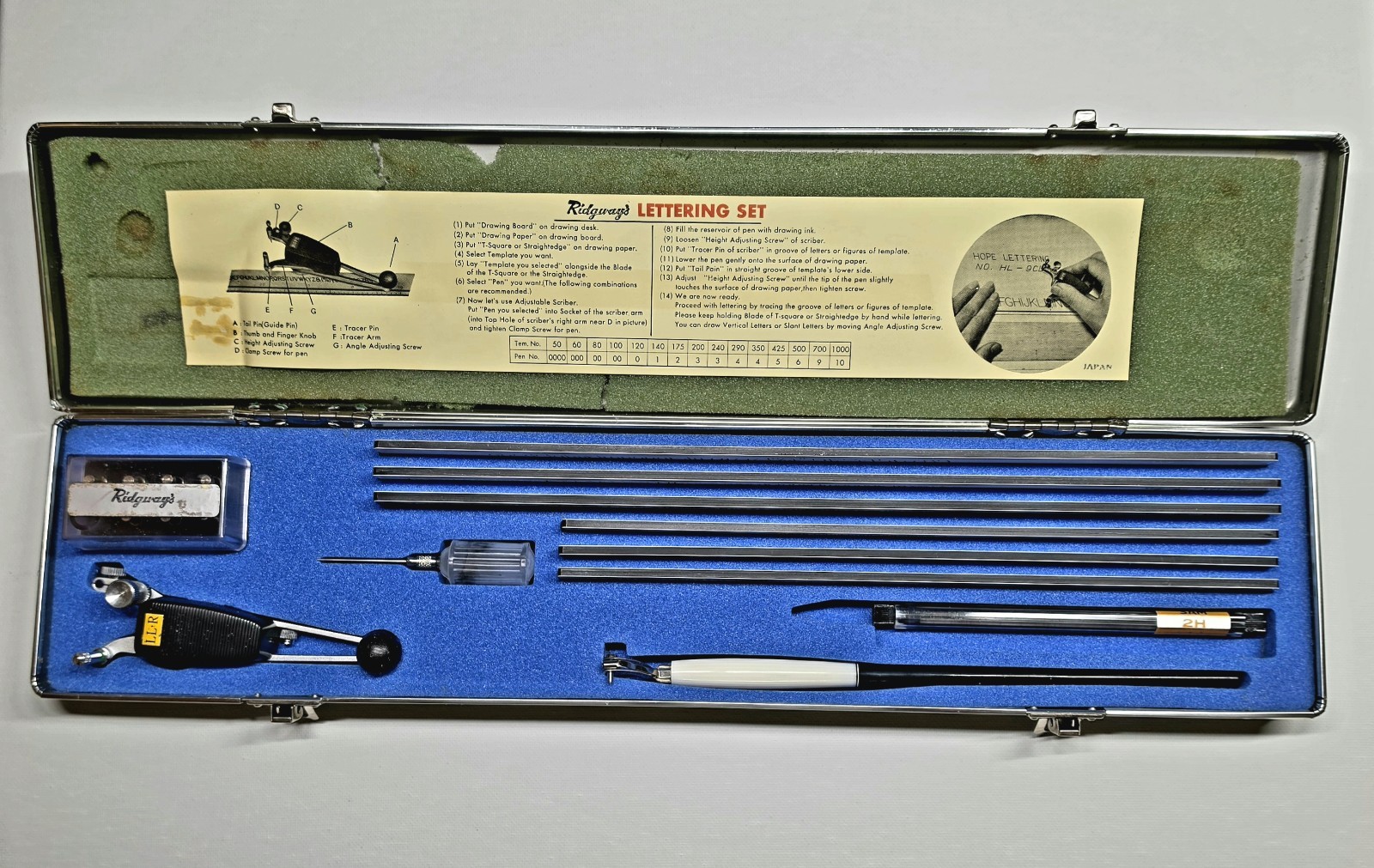 Vintage Ridgway\'s No. 50-8906 Lettering Set Vintage Ridgway\'s No. 50-8906 Lettering Set
